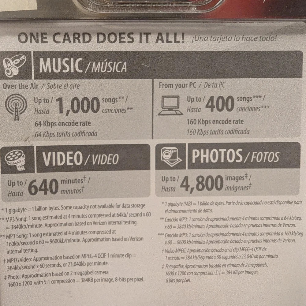 SanDisk Micro SD card 2G Memory Card